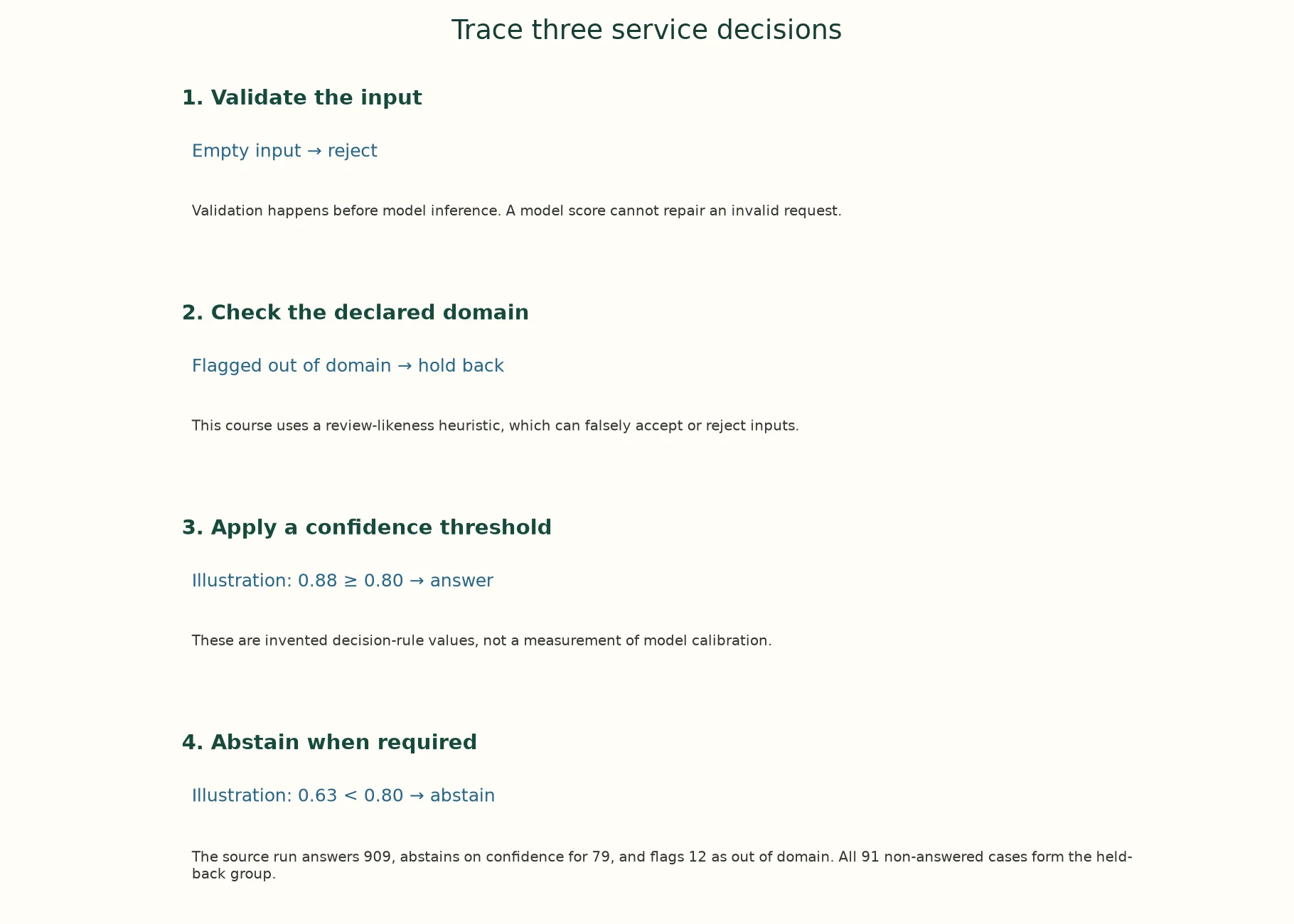 Trace three service decisions; exact steps are described below.